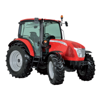 McCormick