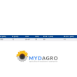Disc ambreiaj U 221-17; 24/221-17;C7NN7550Z, E3NN7550EA, 3944006, 330011710,;