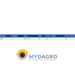 Disc ambreiaj U 221-46; 25/221-46; 3129834R1;