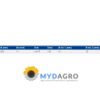DISC AMBREIAJ 221-9; 24/221-9; 81717988, 81820827, 81859449, 83916951, 83971425, 328024710, 1864600340, 957E755A, C5NN7550AN, C5NN7550AR, C7NN7550AA, C7NN7550C, C7NN7550V, D8NN7550A, D8NN7550CA, E8NN7550BA, 1820826, 1820827, 1862926, 3916951,;
