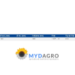 Filtru hidraulic U 240-121; 60/240-121; 47131182 , 84226263 , 86018758 , 87404986;