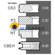 Segmenti S 34-215; 22/34-215, F281202310021, F281202310040, F281202310050;