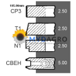 Segmenti S 34-307; 29/34-307, 004200526, 005400526, 007300526, 04200526;