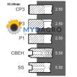 Segmenti S S021/00526; 29/S021/00526; 000258750, 002100524;;