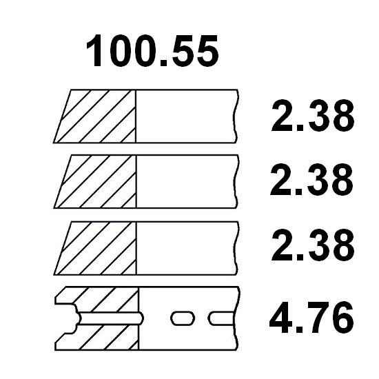 SEGMENTI R1 08-520607-00; R20844 .020;